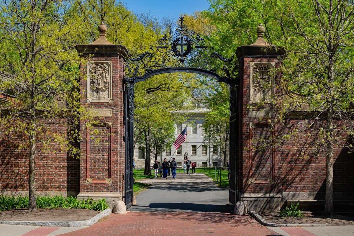 Texas A&M Neighborhood Guide